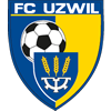 Uzwil